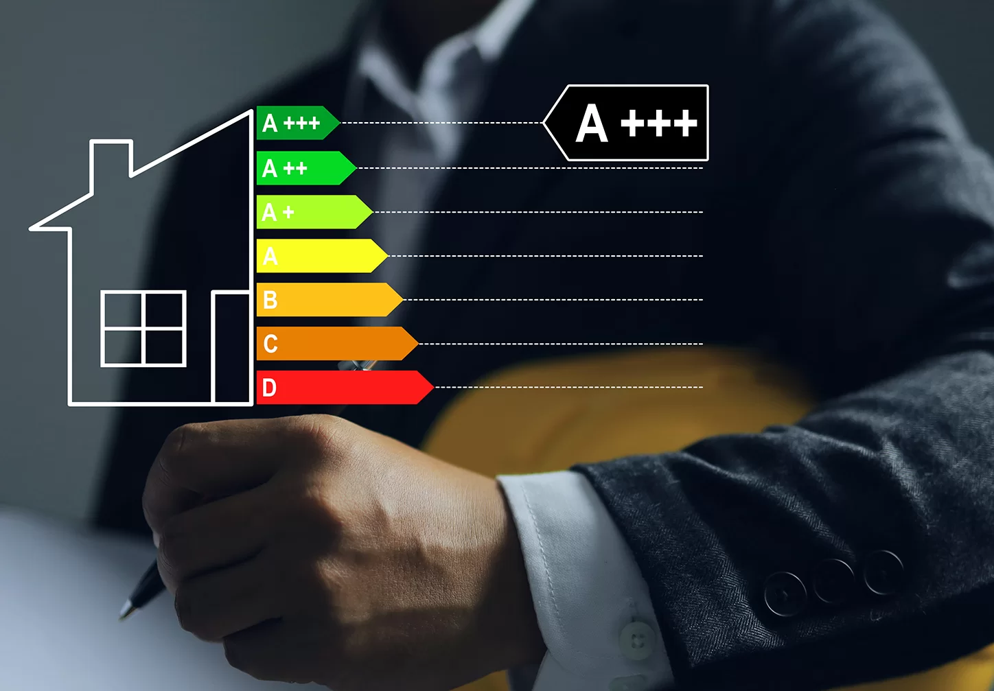 klimaanlage ENERGIEEFFIZIENZKLASSE A+++