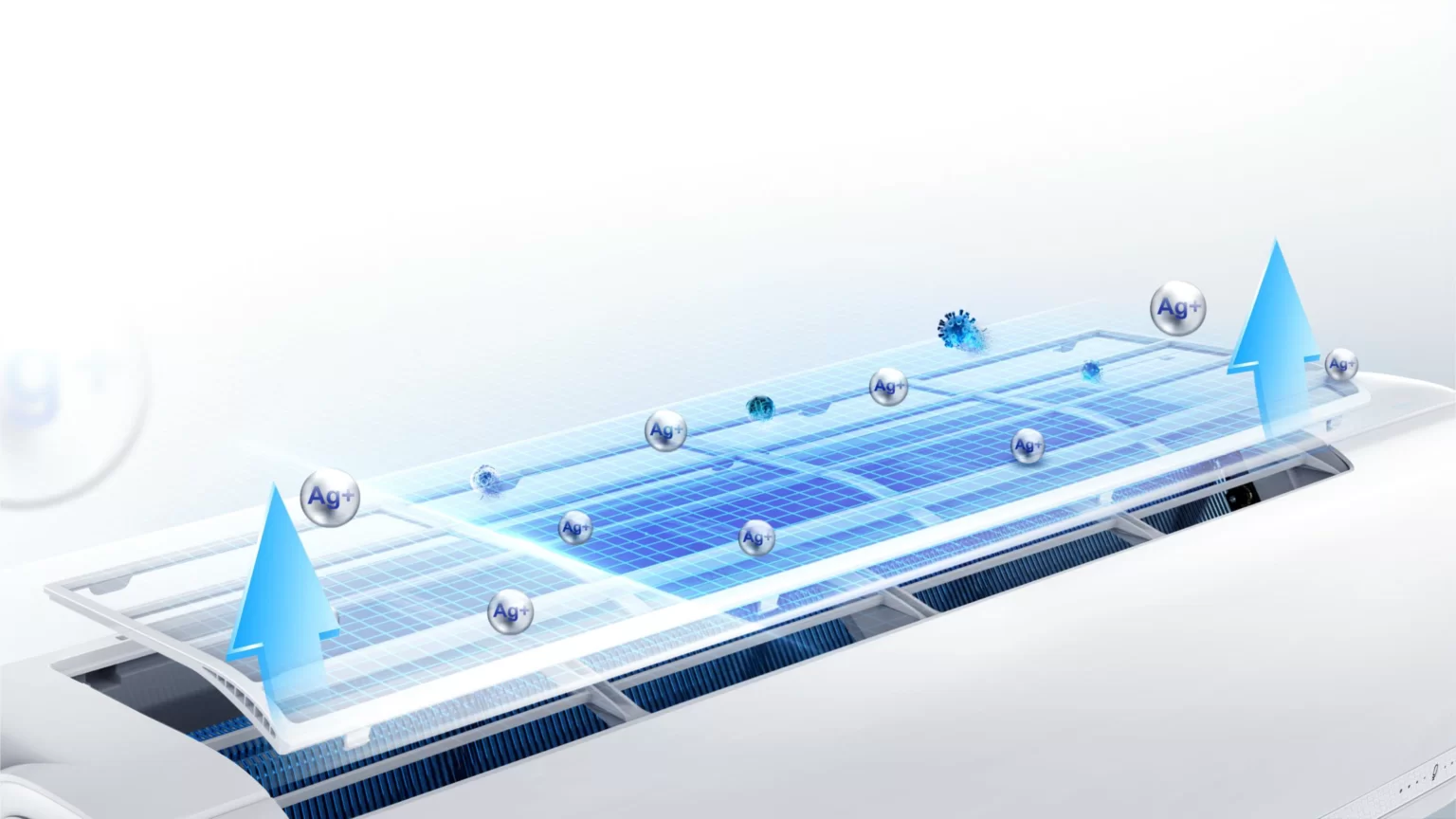 klimaanlage, klimagärate UV-Lampen-Sterilisation